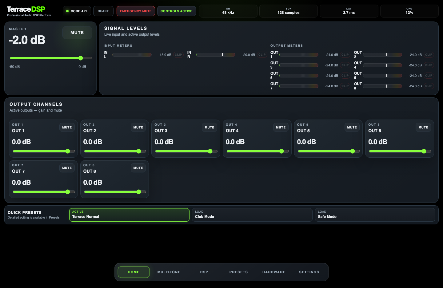 TerraceDSP dashboard
